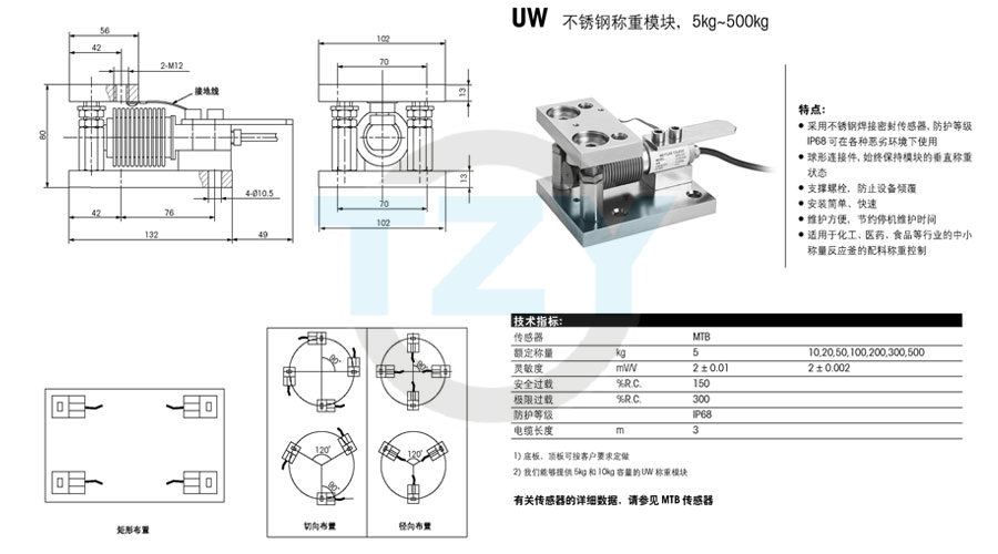 uw-2.jpg